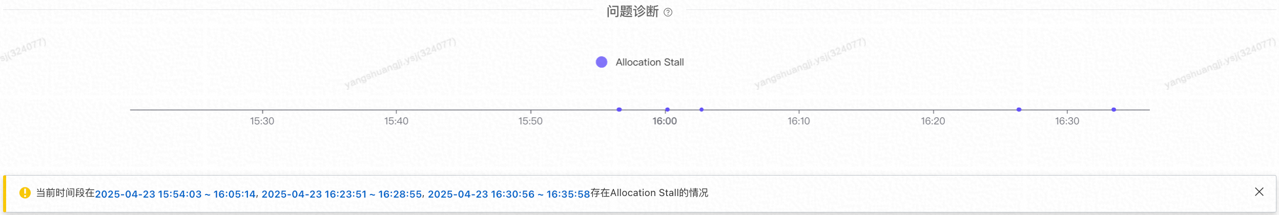 ZGC还是有点效果的 paradin