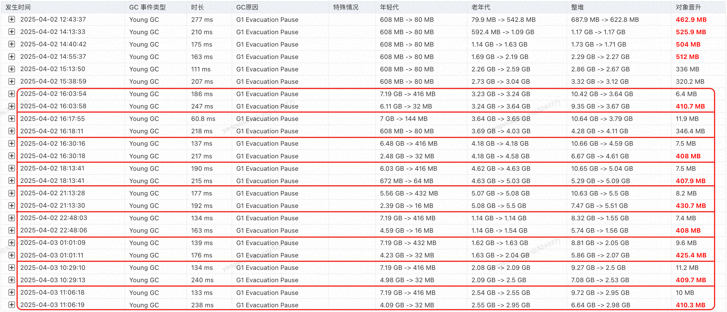 可见每次切换索引就超时抖动 paradin